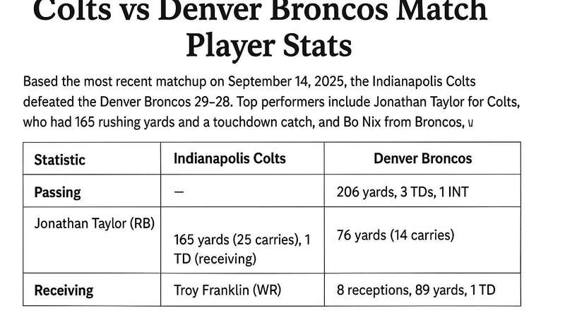colts vs denver broncos match player stats